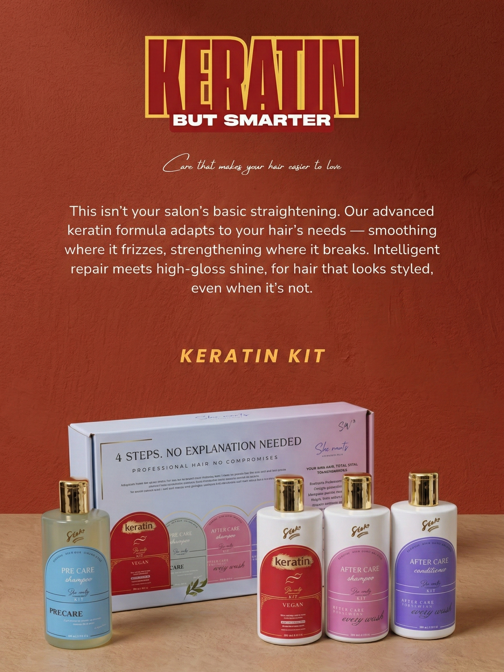 Smart Keratin High Gloss Shine She Wants Professional